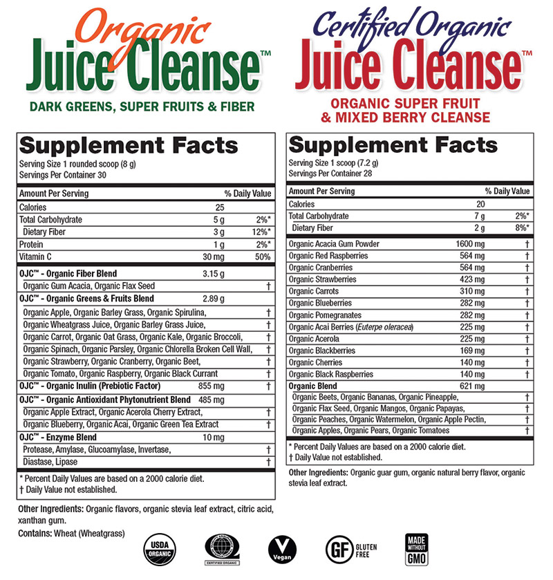 Organic Juice Cleanse (OJC) Variety 4 Pack - 2 Greens + 2 Reds + Stainless Steel Sport Bottle